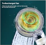Hairstore LED Shower Head 7 Color Changing Water Powered High Pressure Water view 4
