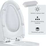 Colexy White Universal Toilet Seat Buffer Set WC Dampening Bumper Gasket view 7