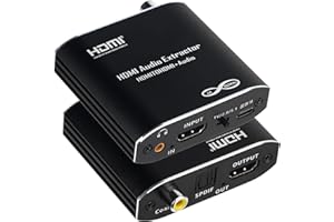 WONLYUS 2025 Upgrade HDMI Audio Extractor Splitter, Convert 4K HDMI to Optical S/PDIF Coaxial 3.5mm Aux Supports Dolby Atmos Digital DTS for Sound Speakers Amplifier Headphones (Not Support ARC eARC or CEC)