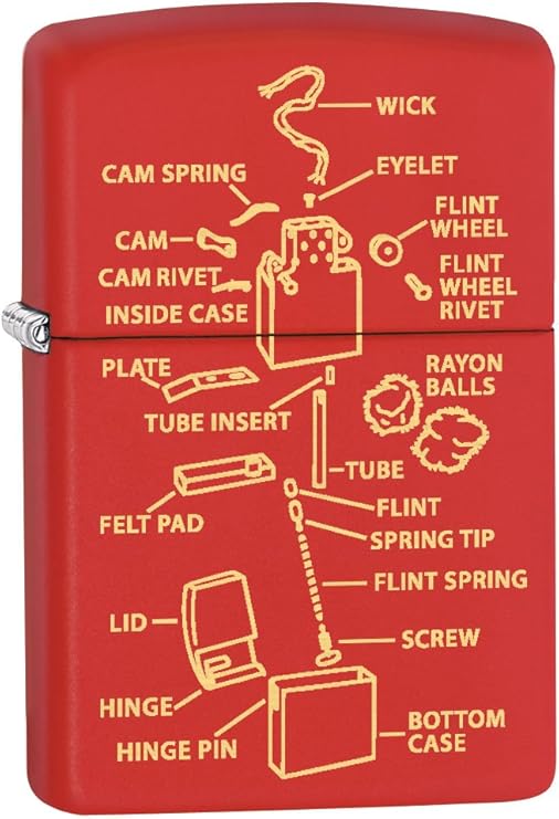 Zippo Lighter Anatomy of a Lighter Red Matte 79500