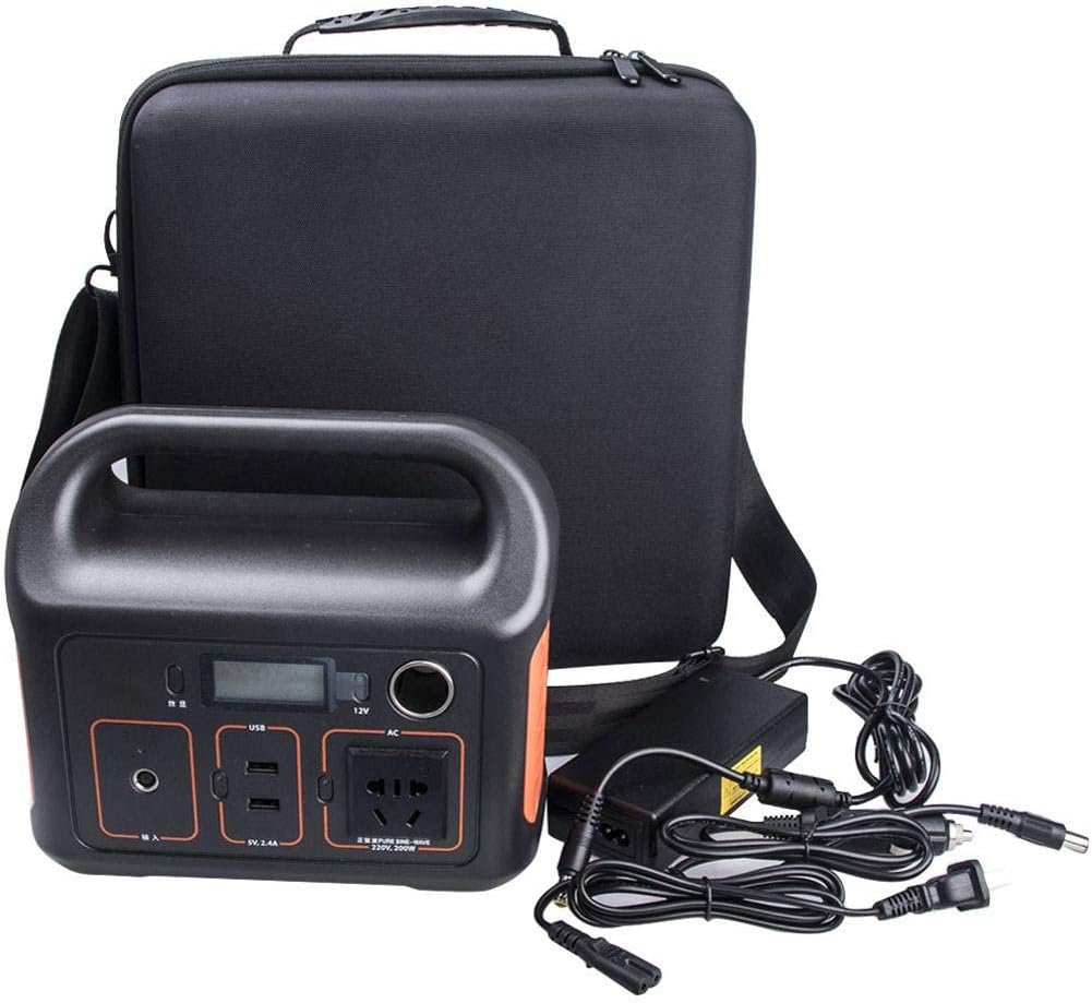 presentimer Emergency Mobile Power Storage Bag - Portable Power Case for Jackery Outdoor