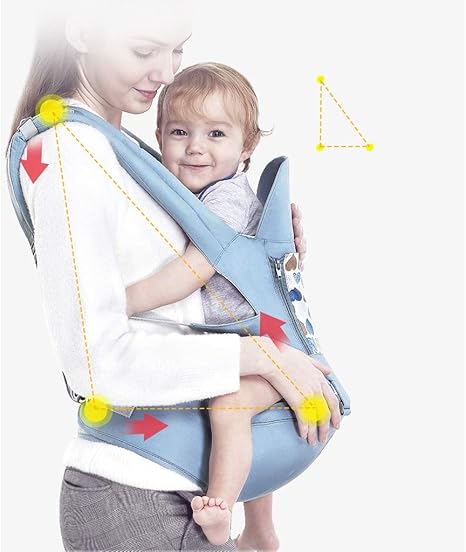 baby carrying products