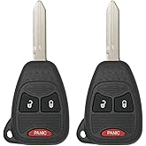 Keyless2Go Replacement for Keyless Entry Remote Car Key Vehicles That Use 3 Button OHT692427AA - 2 Pack