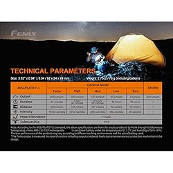 Fenix PD25R EDC Flashlight, 800 Lumen USB-C