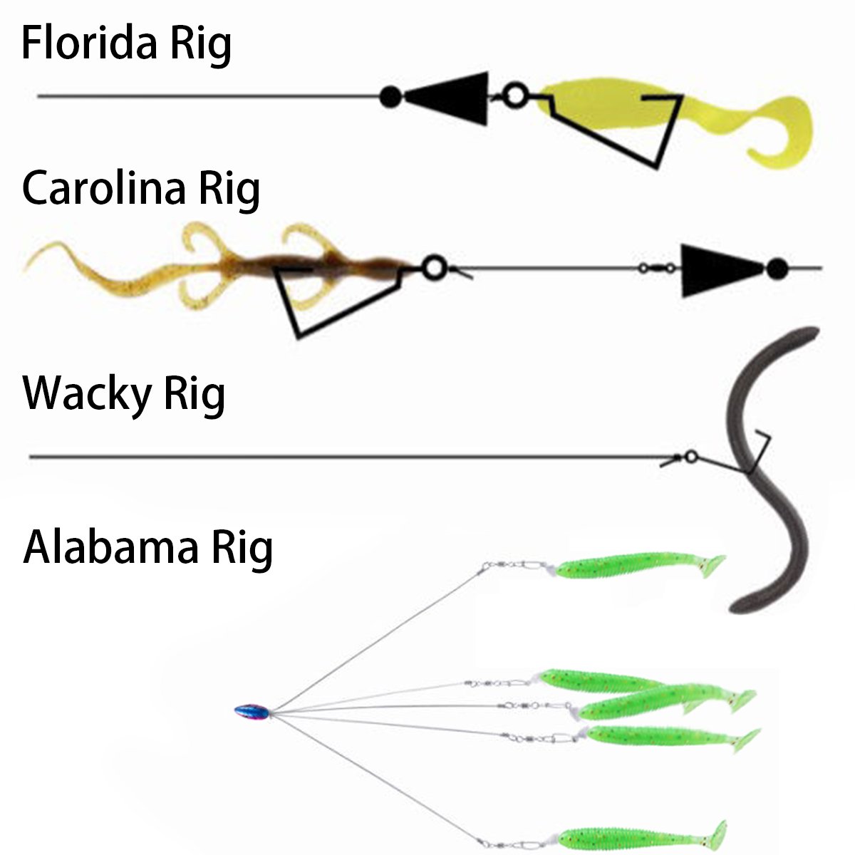Lureshine 99pcs Fishing Lure Kit Set Including Soft Fishing Bait Artificial Plastic Worm Lures Jig Head Tackle Hooks Swimbait Leader Grub for Saltwater Freshwater Bass Trout Salmon with Tackle Box