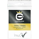 Tippet Rings
