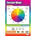 Daydream Education The Color Wheel Classroom Poster - Gloss Paper - EXTRA LARGE 33” x 23.5” - Art Middle & High School Class Decoration - Wall Chart