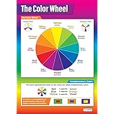 The Color Wheel Classroom Poster, EXTRA LARGE 33" x 23.5" | Gloss Paper, Art Middle &amp; High School Class Decoration, Wall charts by Daydream Education