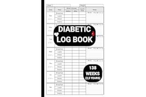Diabetic Log Book: Daily Tracker for Type 1 & Type 2 Diabetes 2.5-Year (138-Week) Glucose, Insulin, & Mood Tracker (Sunday to