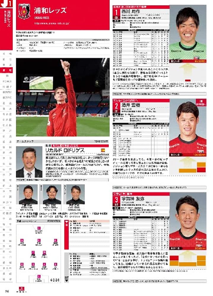 Jリーグ選手名鑑 21 秋 冬 J1 J2 エルゴラッソ特別編集 本 通販 Amazon