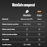 Alpine MotoSafe Tour Reusable Ear Plugs Motorcycle Hearing Protection view 9