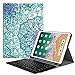 Fintie Keyboard Case for iPad Air 3rd Gen 10.5