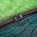 wu-hammock Double Mosquito Net Hammock Parachute Cloth Aerial Outdoor Camping Tent 260140Cmthumb 3