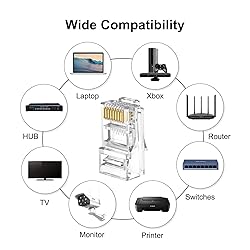 EZYUMM 50PCS RJ45 Connectors, RJ45 Pass Through
