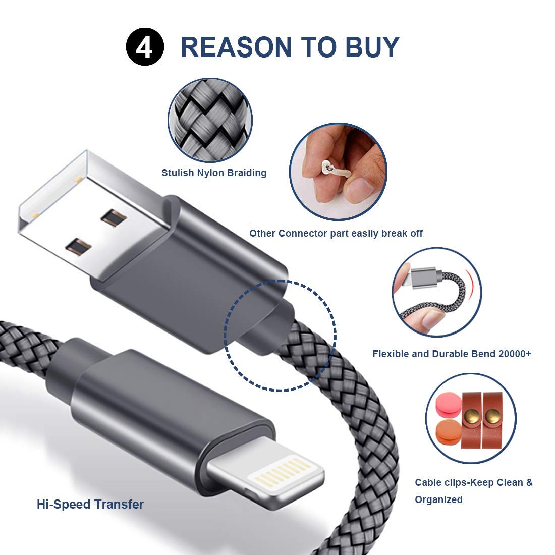 Lightning Cable, iPhone Ladegerät (2 Stück) Nylon Geflochtenes Synchron- & Schnellladekabel (6 FT) mit Kabelklemmen für iPhone X, 8 Plus, 8, 7 Plus, 7, 6, 6s Plus, 5, 5c, 5s