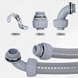 Neorexon Liquid-Tight Conduit and Connector Kit