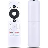 Remote Replacement for Onn 28078468 100133520 Android Streaming Device | Voice Control, Easy Pairing, 4 Dedicated Shortcut Buttons