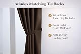 John Aird Blackout Curtains Chocolate 2 Panels 90 x 54 Inches Pencil Pleat view 3
