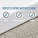 LUCID 2-Pack Mattress Bags for Moving, Storage, or Disposal-2 Mil Plastic Mattress Bag - Dorm Room Essentials, Single Use Disposable Bags