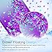 LeYi Galaxy S7 Glitter Case with Tempered Glass Screen Protector [2 Pack] for Girls Women, Bling Sparkle Diamond Liquid TPU Protective Phone Case for Samsung Galaxy S7 Gradient Teal/Purple