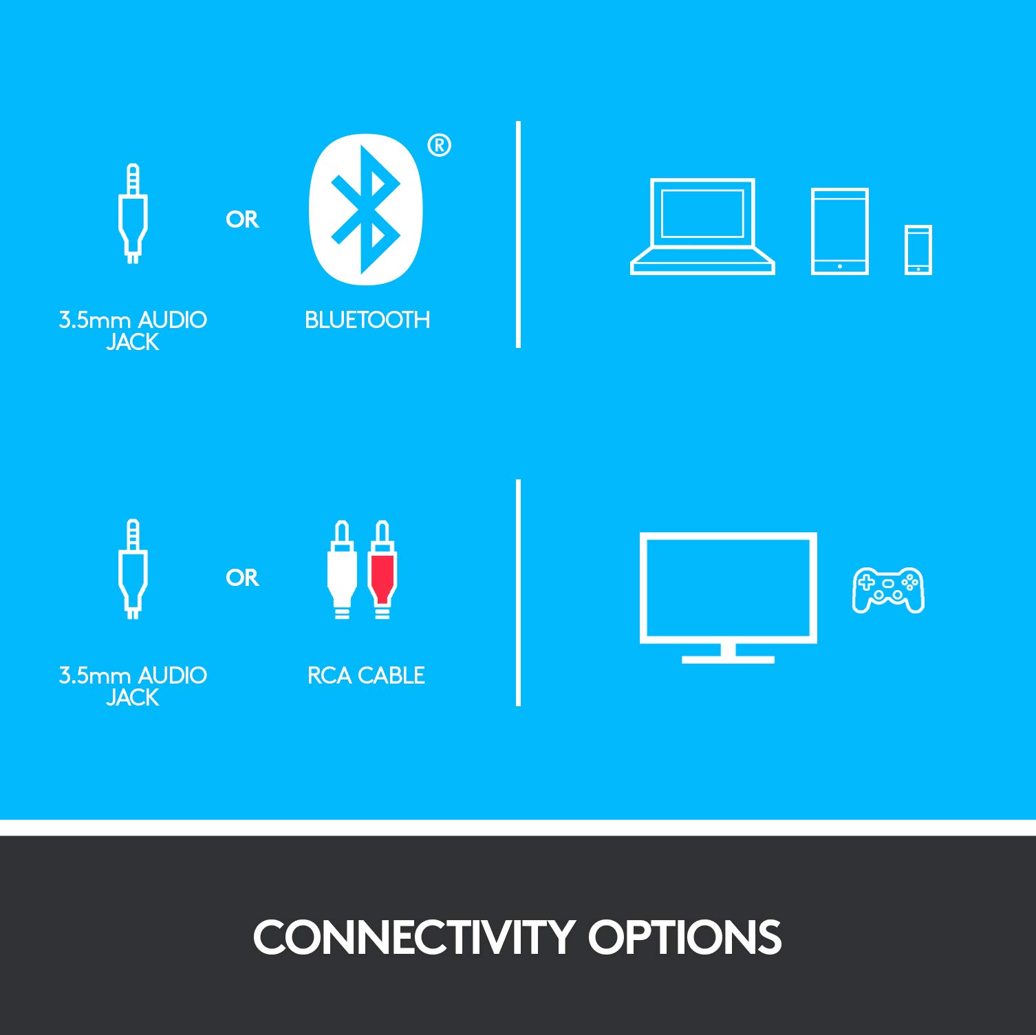 logitech bluetooth 5.1