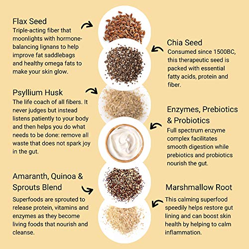 Smart Pressed Juice Pineapple Chia Cleanse Prebiotic Superfood Plant