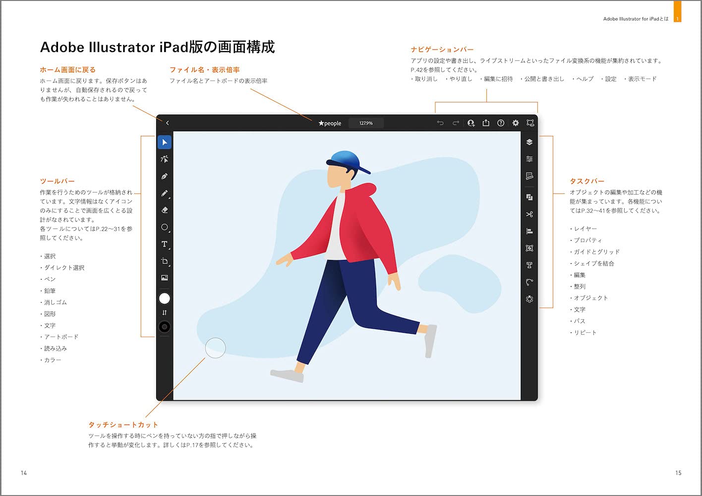 Illustrator For Ipad クリエイティブブック Amity Sensei Amity Sensei 本 通販 Amazon