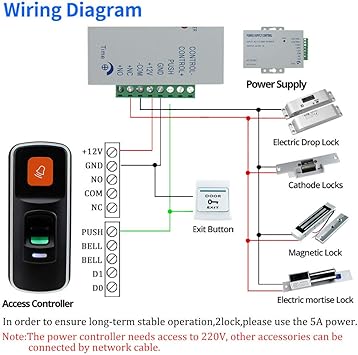 Hfeng Fingerprint Rfid Access Control System Kit Biometric Door Locks Electric 180kg Magnetic Lock Electromagnet Dc12v Power Supply Exit Button
