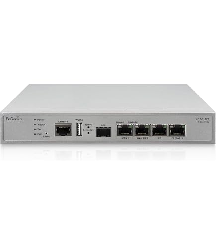 Fortinet FortiGate 100F | 20 Gbps Firewall Throughput | 1 Gbps