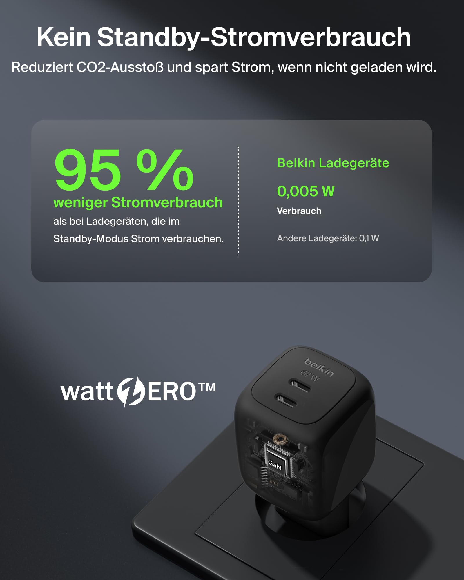 Belkin SmartProtect 2-Port USB C Ladegerät, 67W, GaN-Ladegerät, 2X USB-C, Schnellladen für Geräte wie MacBook, iPhone 17, iPad Pro, Chromebook, Galaxy S25 Ultra, Pixel 10, USB Adapter – Schwarz 6