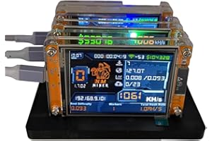 OLurkthu 3X NMMiner 1060 /s Bitcoin Crypto Solo Miner with 3 Slots Stand Base, 2.8 Inch Smart Display, Upgraded Harshrate, In