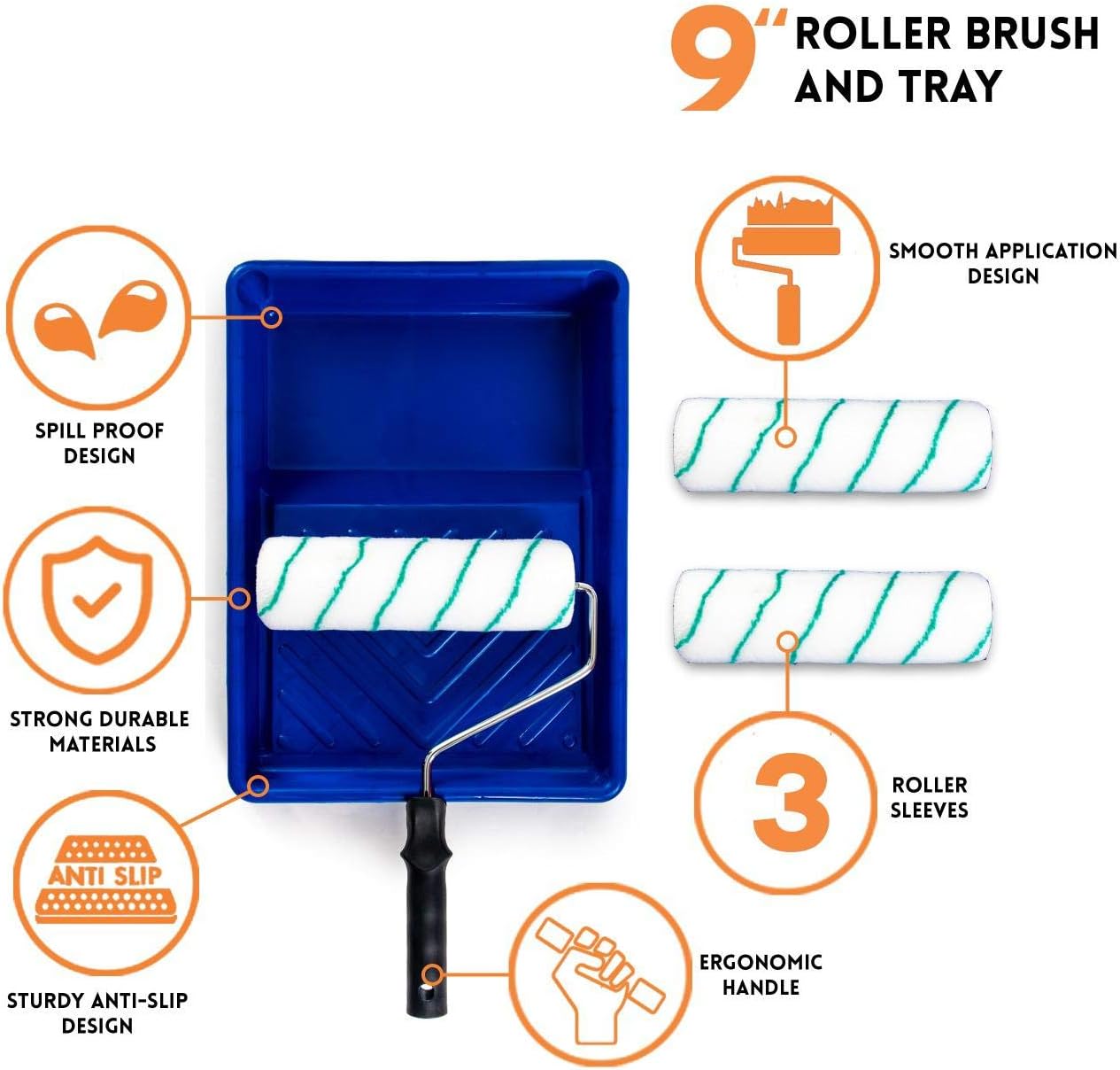 All in One Paint Roller Set Paint Rollers for Walls and Ceilings, Paint Pads, Paint Tray, Mini