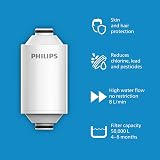 Philips Shower Filter Cartridge 50,000 L AWP1775 Chrome Replacement view 2