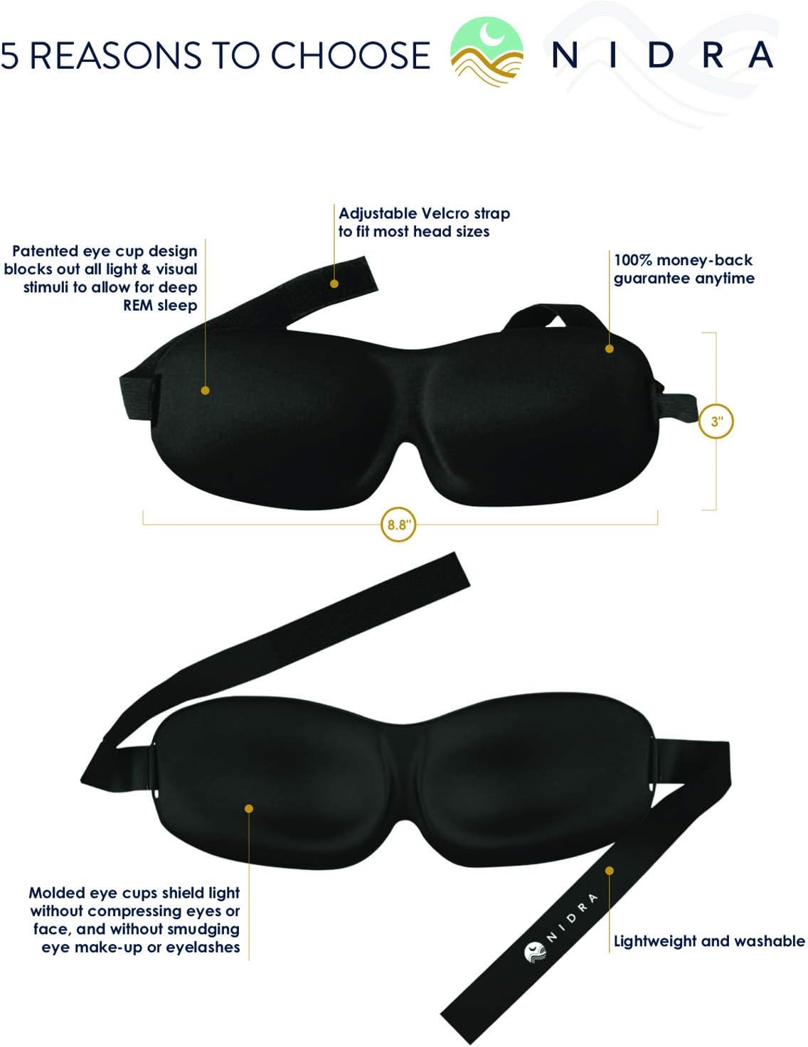 Luxury Patented Sleep Mask, Nidra® Deep Rest Eye Mask with Contoured Shape and Adjustable Head Strap, Perfect for Side Sleeper, Light Blocking, Sleep Deeply Anywhere, Anytime, Wake Up Refreshed: Health & Personal Care
