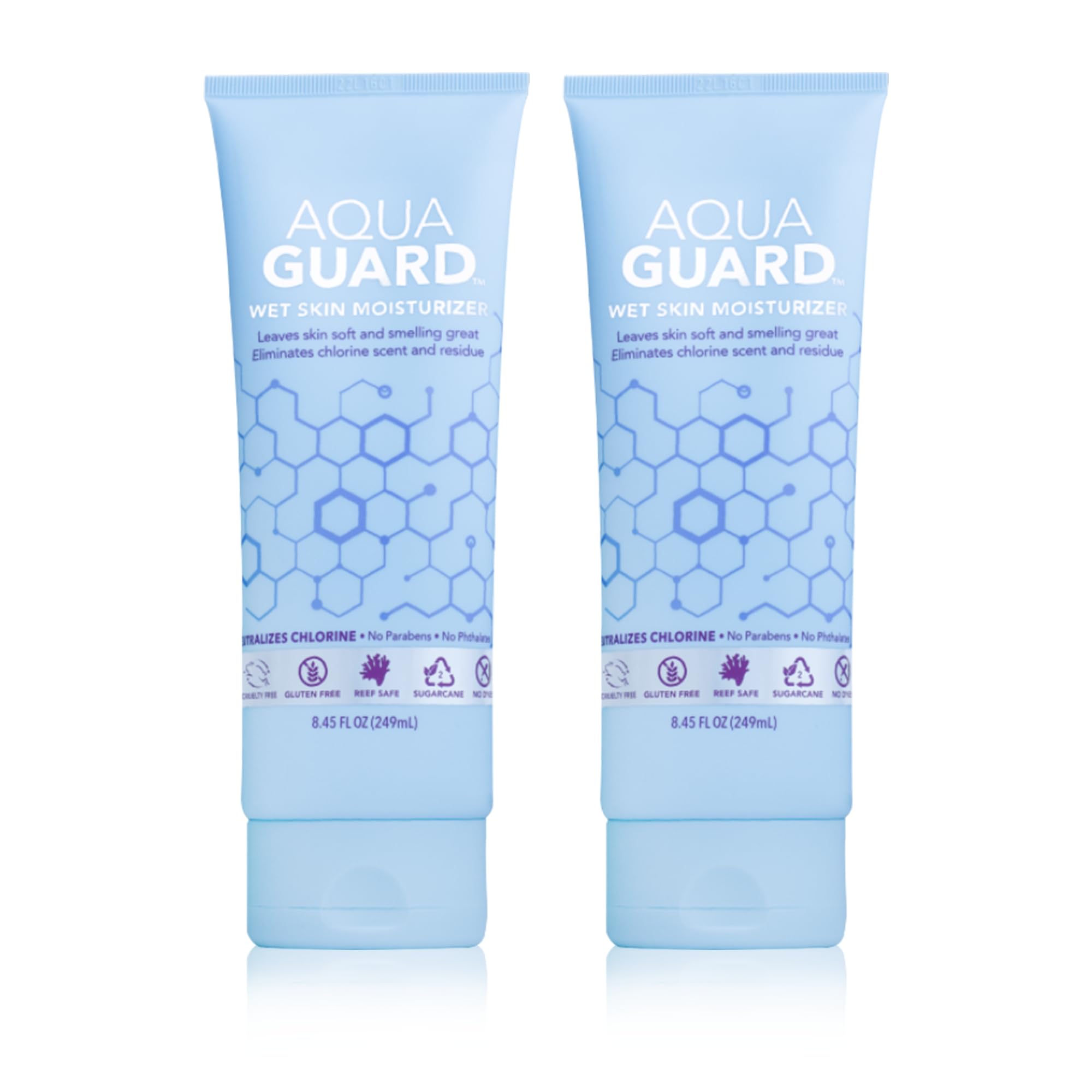 AQUA GUARD After-Swim Wet Skin Moisturizer | Leaves Skin Soft+Neutralizes Chlorine Scent & Residue | In-Shower Lotion | Saves time | Apply to wet skin then towel off | Fast Absorbing (2-Pack)