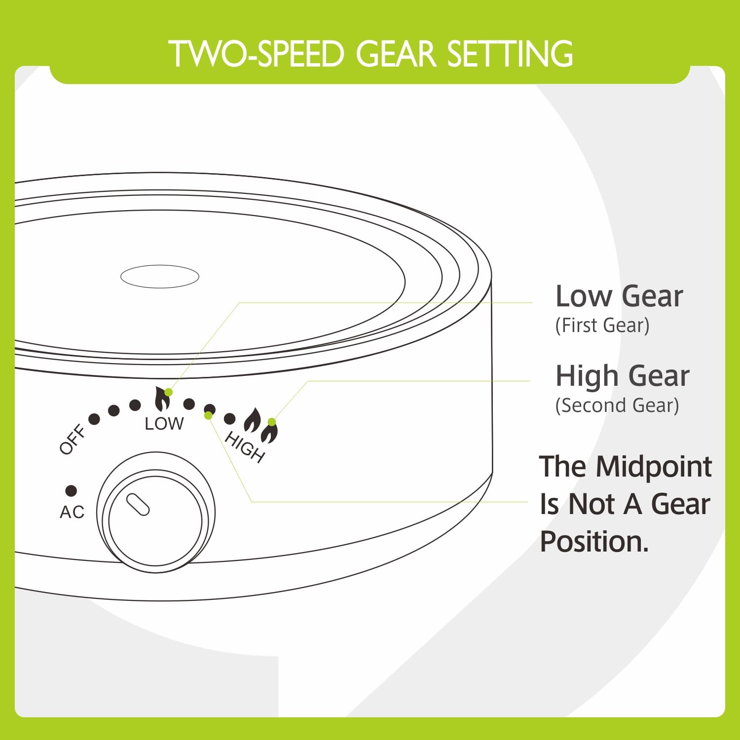 Mini Hot Plate, Electric Stove - 500w Hot Plate, Small Electric Stove, Perfect Size For Moka Pot, Making tea And More, Suitable For Kitchen, RV Camping, Outdoor Use