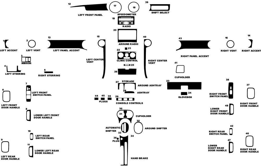 Rvinyl Rdash Dash Kit Decal Trim for Scion xB 2004-2006 - Sticker Bomb (Venice Beach)