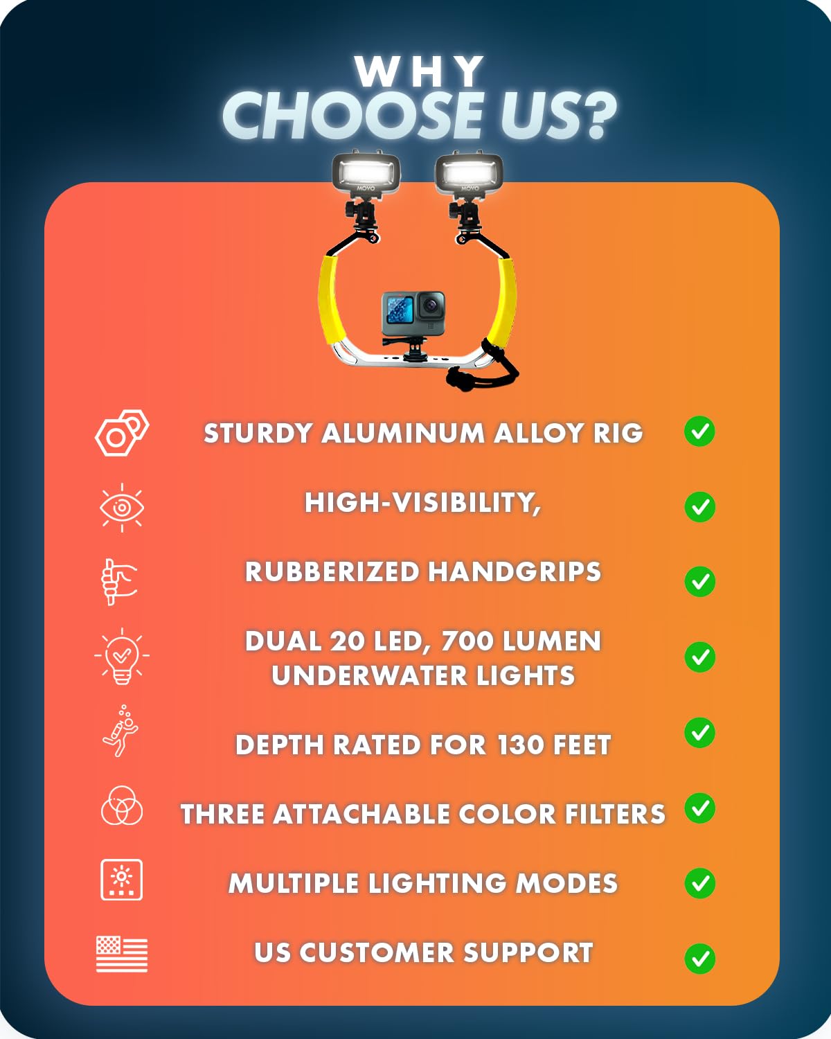 Movo DiveRig1 XL Diving Rig Bundle with Waterproof LED Lights - Compatible with GoPro Hero, HERO5, HERO6, HERO7, HERO8, HERO9, HERO10 and DJI Osmo Action Cam - Scuba Accessories for Underwater Camera