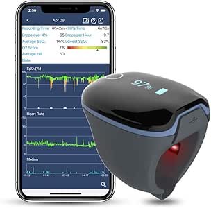 Wearable Oxygen Monitor Alarm, Free APP and PC Softare Oxygen