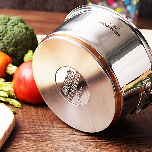 HOMI CHEF Mirror Polished Copper Band NICKEL FREE Stainless Steel 1 QT