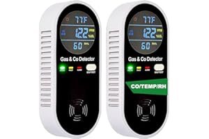 VZMCOV Combustible Gas & Carbon Monoxide Detector 4-in-1 Alarm with Temp/Humidity Sensor – Plug-in CO/Gas Leak Detector for Home, RV, Apartment Safety (Explosive Gas & CO Detection) 2-Pack