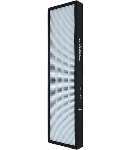 Amazon.com: Nispira Replacement HEPA Air Filter Compatible with