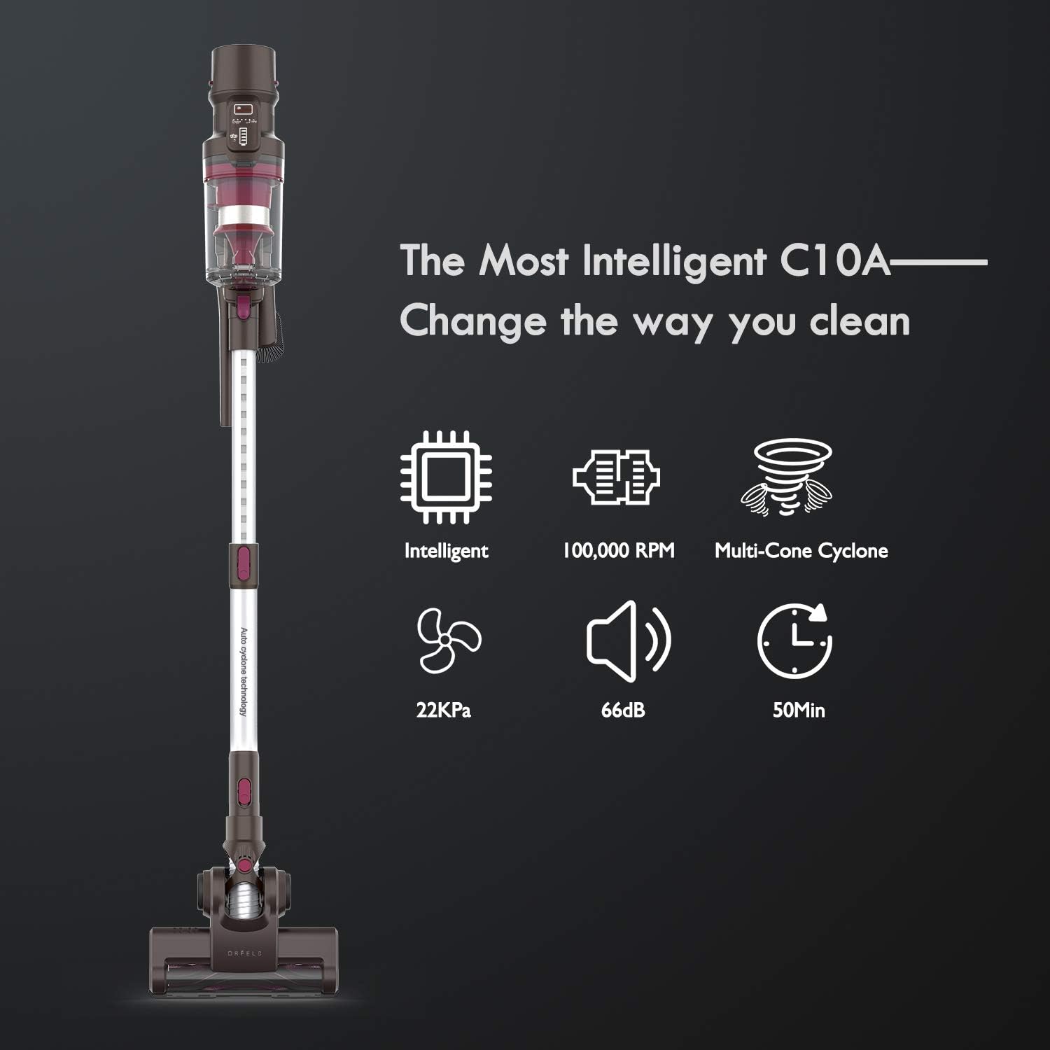 ORFELD Cordless Vacuum, 22000pa Stick Vacuum 5 in 1, Smart Sensor Tech, 7-Cell Lithium-ion Batteries, Up to 60 Minutes Runtime, with Dual Japanese Motor for Deep Clean Whole House -