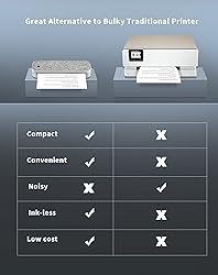 JADENS Wireless Portable Printer - Supports