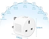 ANTELA Smart Plug with Energy Monitoring 2.4GHz WiFi 13A 4 Pack view 2