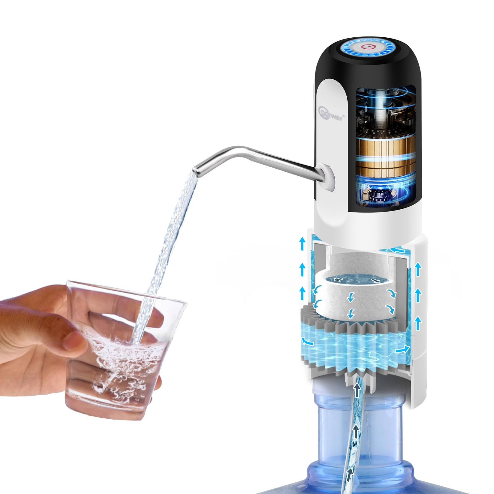 Photo 1 of CoolWAY 5 gallon water jug dispenser with filter - Portable Water Dispenser for Camping, Outdoors, Home and Office, Emergency water filtration equipment