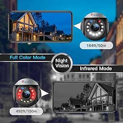 Ctronics 30X Optical Zoom 5MP Security Camera