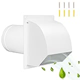 Sidasu 8 Inch Steel Hooded Wall Vent with