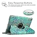 Fintie iPad mini 4 Case - 360 Degree Rotating Stand Case with Smart Cover Auto Sleep / Wake Feature for Apple iPad mini 4 (2015 Release), Shades of Blue