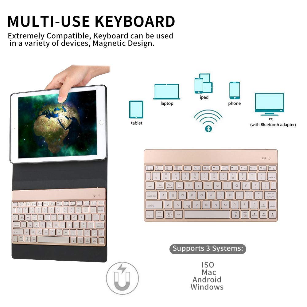 SENGBIRCH Compatible Keyboard Case iPad 9.7 2018 - iPad 9.7 2017 - iPad Air 2&1 - iPad Pro 9.7-7 Colors Backlit Detachable Keyboard - PU Leather Stand - iPad Keyboard Case, (Rose Gold, 9.7)